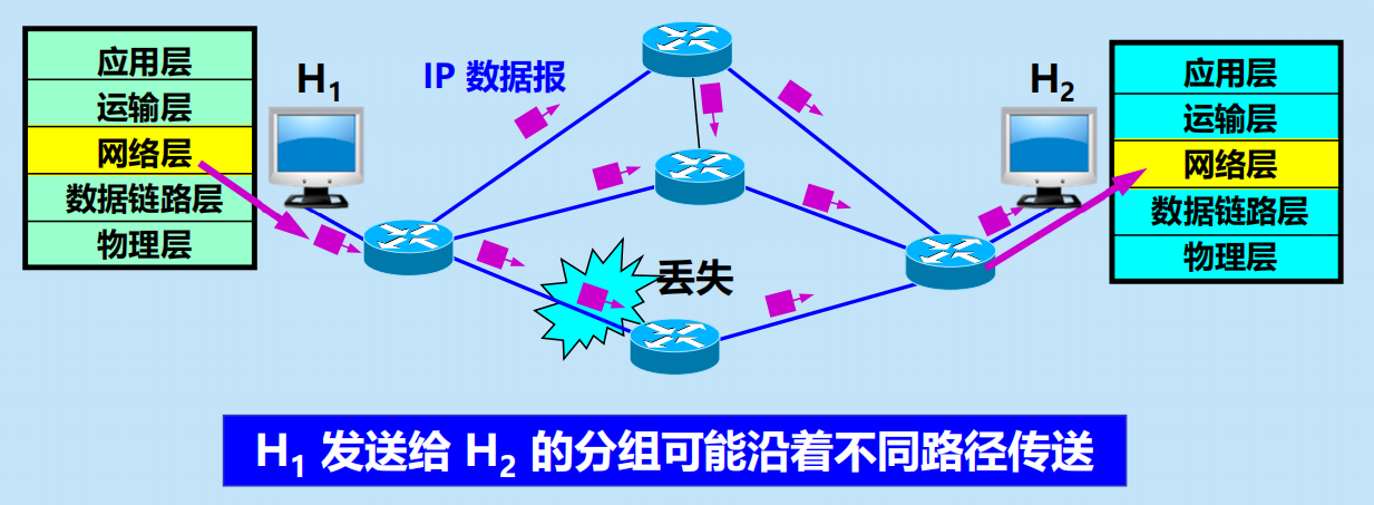 Pasted image 20251101175133.png